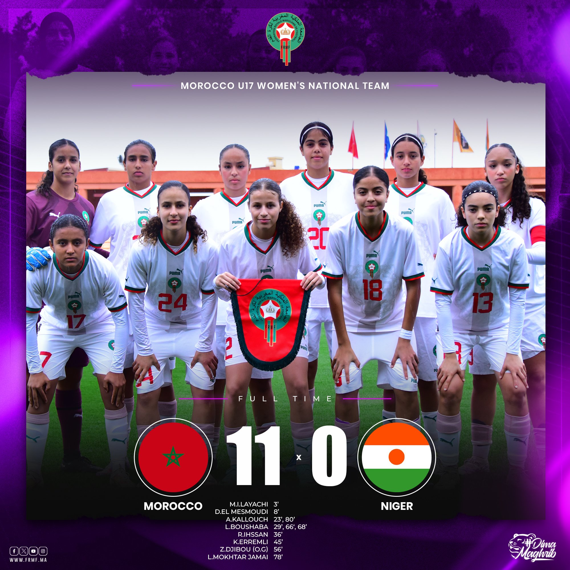 Equipe du Maroc lors des qualifications du Mondial Féminin U17