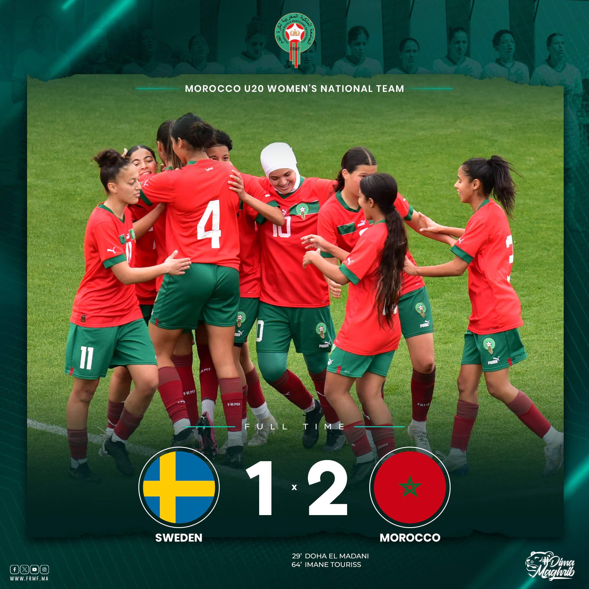 Photo de l'équipe marocaine féminine U20 célébrant leur victoire contre la Suède