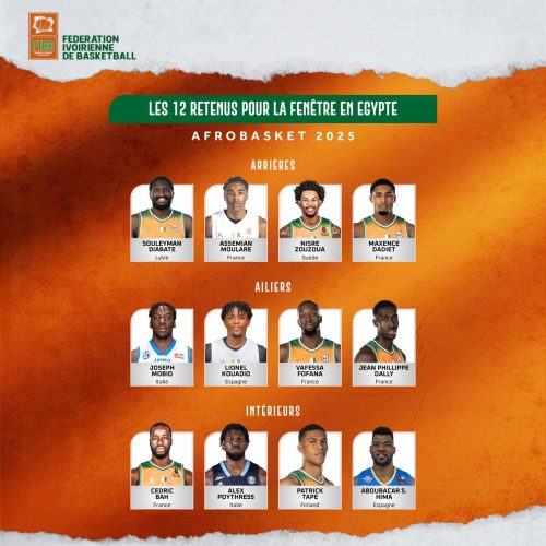 Les joueurs de l’équipe ivoirienne pour l’éliminatoire de l’Afrobasket 2025 sont prêts
