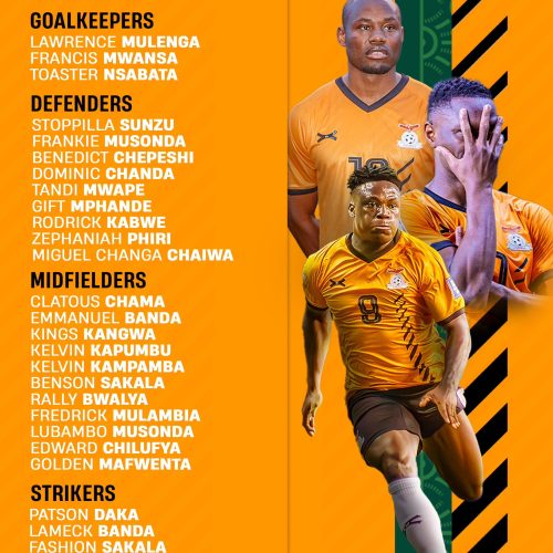 La liste des joueurs de la Zambie pour la CAN 2023